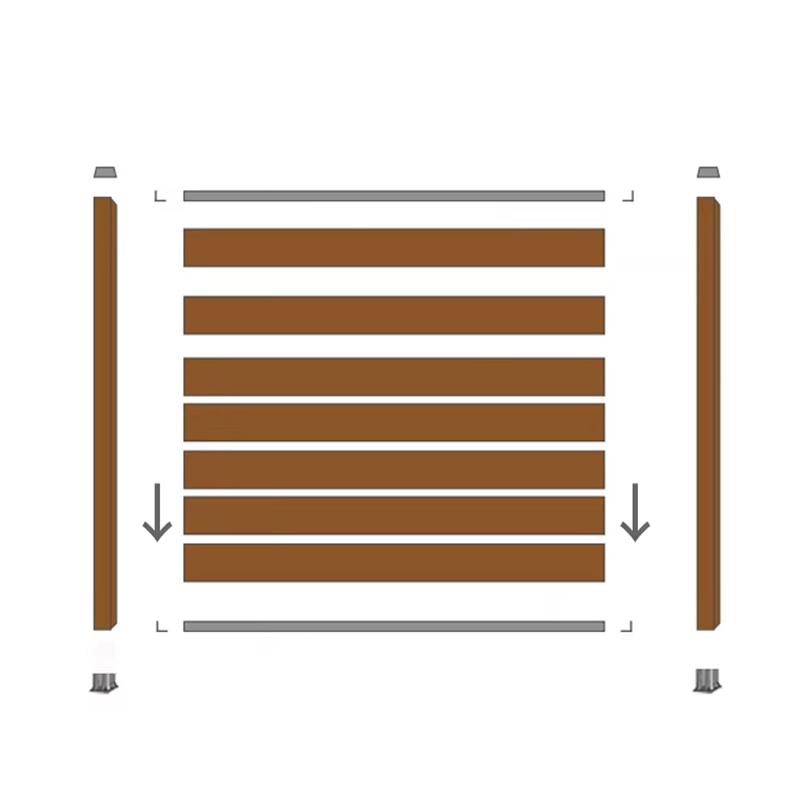 صفحه نمایش حصار تزئینی با اکستروژن مقاوم در برابر آب و هوا Wpc کامپوزیت Privacy حصار باغ ضد آفتاب مقاوم در برابر سایش ضد موریانه نصب آسان