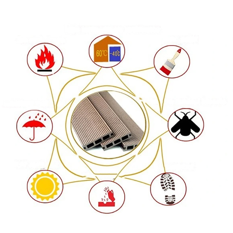 روی تخته‌های کاشی عرشه‌بندی کفپوش مهندسی شده کامپوزیت Wpc پاسیو کامپوزیت ضد آب کف DIY کف